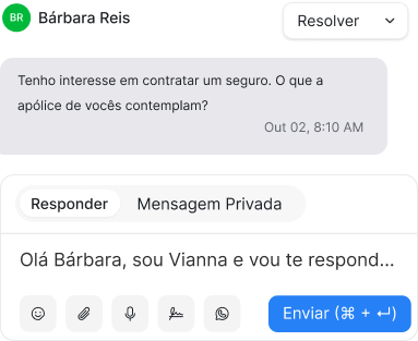 análise